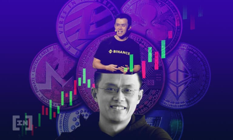 바이낸스 시장점유율 66.7%…BTC 거래량 92% 흡수
