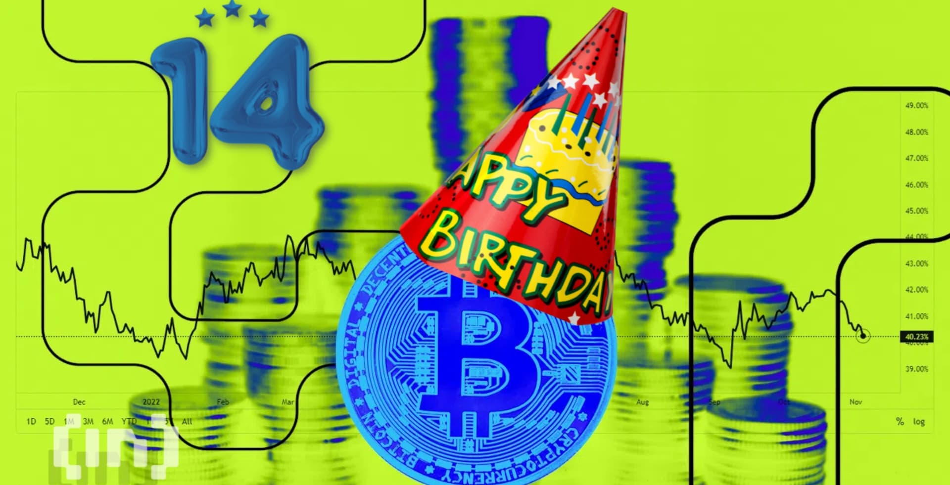 &#8217;14살&#8217; 생일 맞이한 비트코인(BTC), 암호화폐 업계 축하 분위기