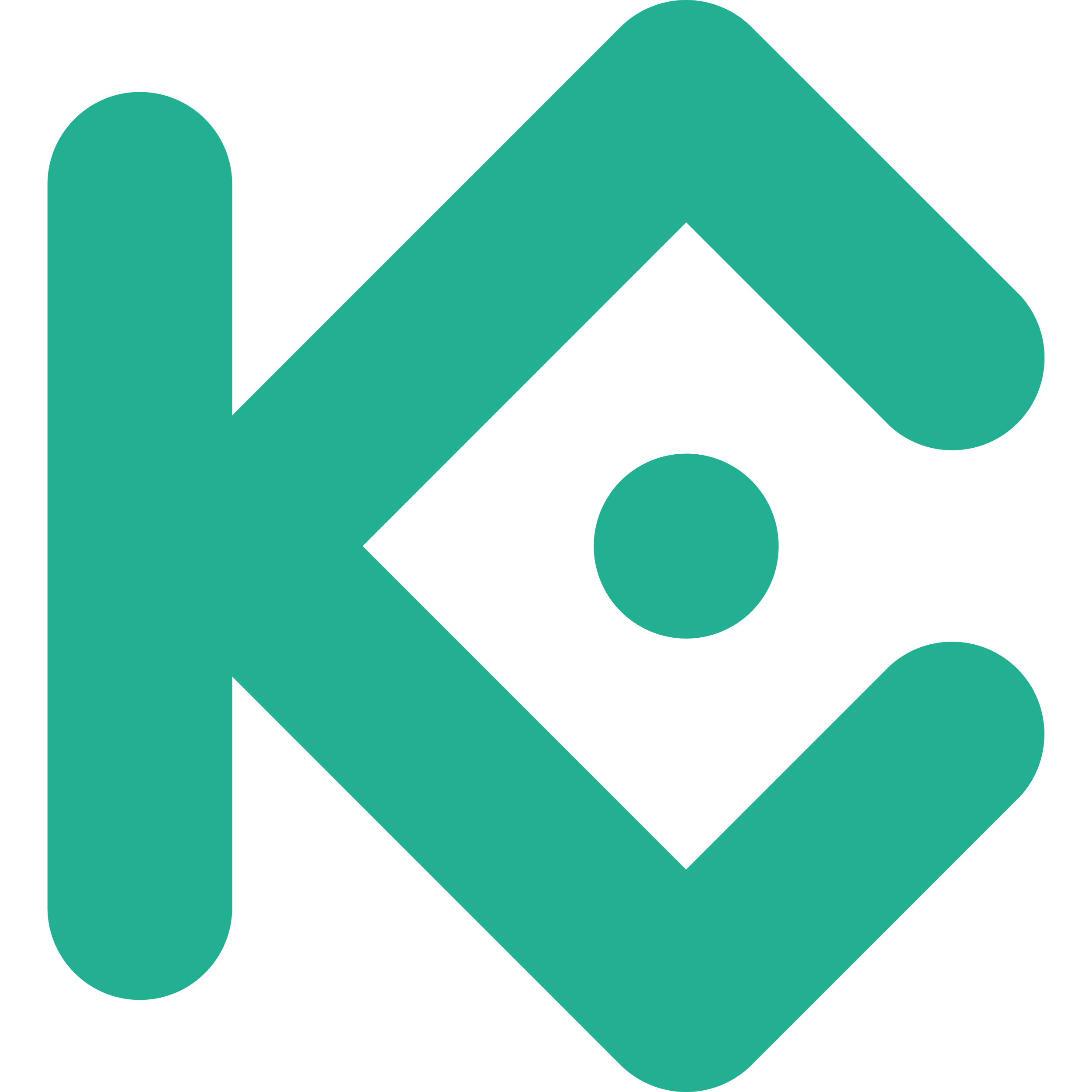 KuCoin