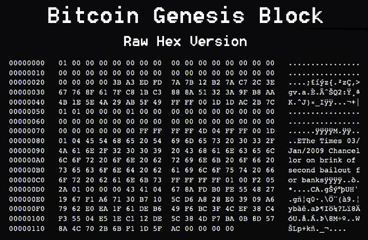 craig wright satoshi nakamoto