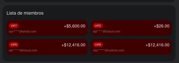 PDVSA-VIP 회원과 그들의 투자금 목록.
