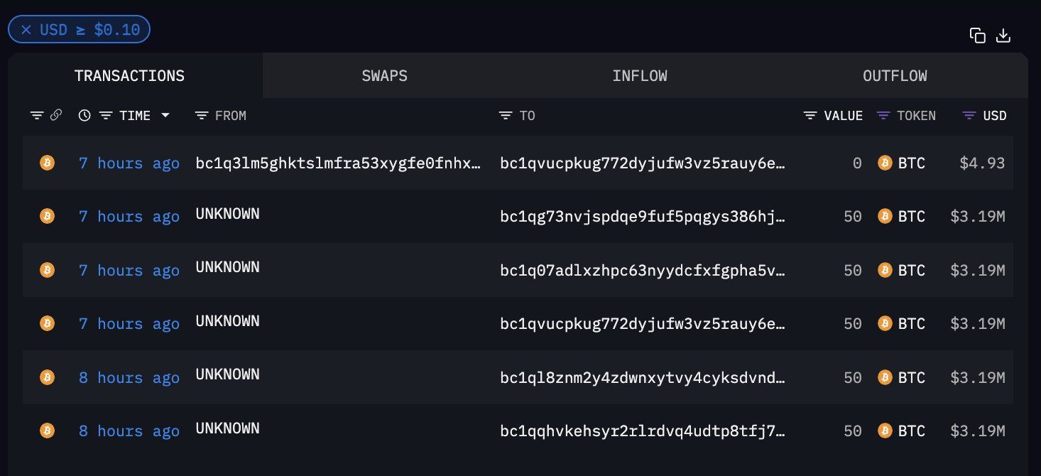 Idle Bitcoin Whale Transaction