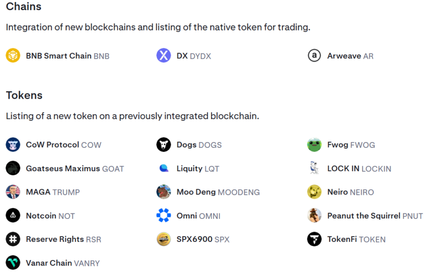 Kraken token listing roadmap.