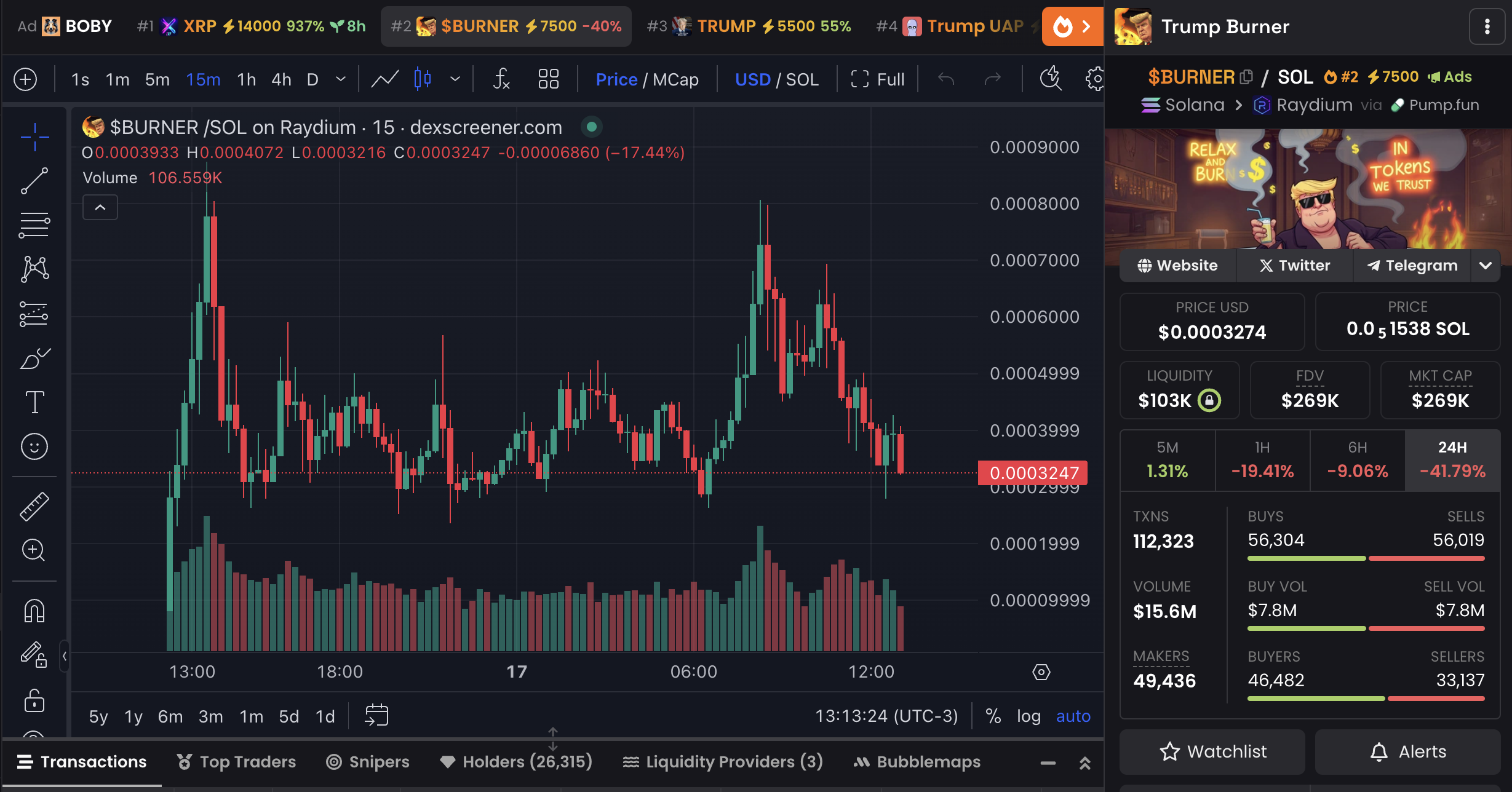 BURNER 가격 차트 및 시장 데이터.