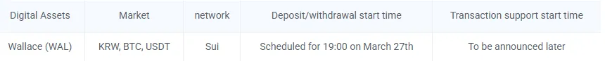 Wallace (WAL) on Upbit