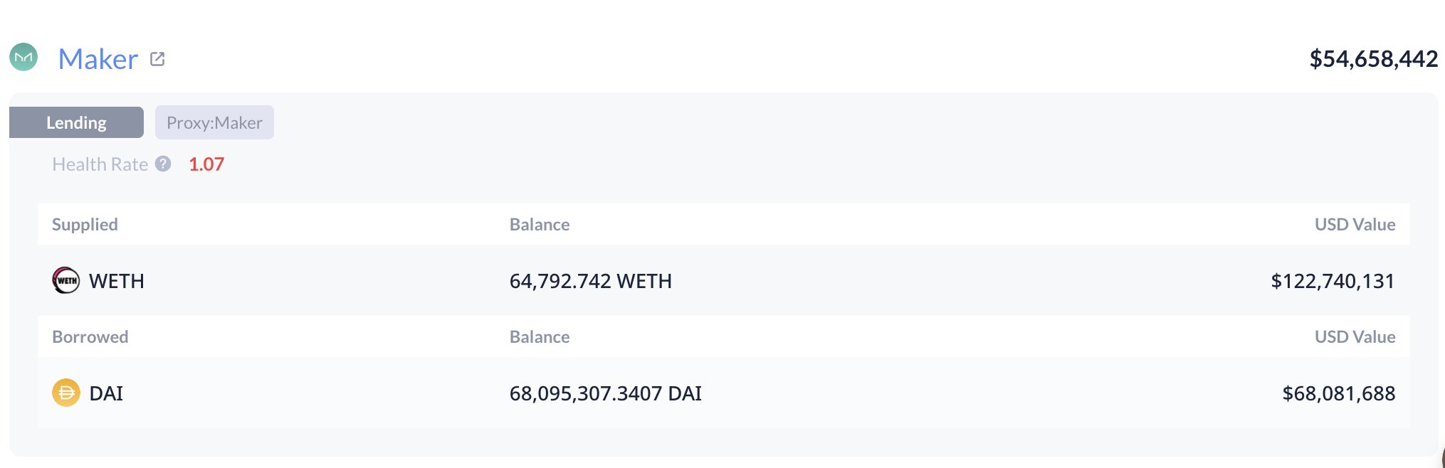 Whale data on DeBank.