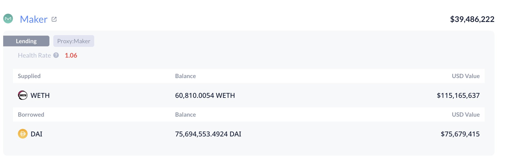 Whale data on DeBank.