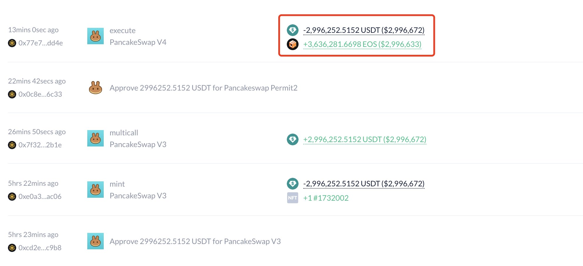 WLFI Purchases 3.64 Million EOS Tokens