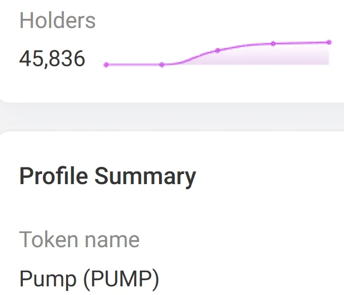 PUMP Token Holders.