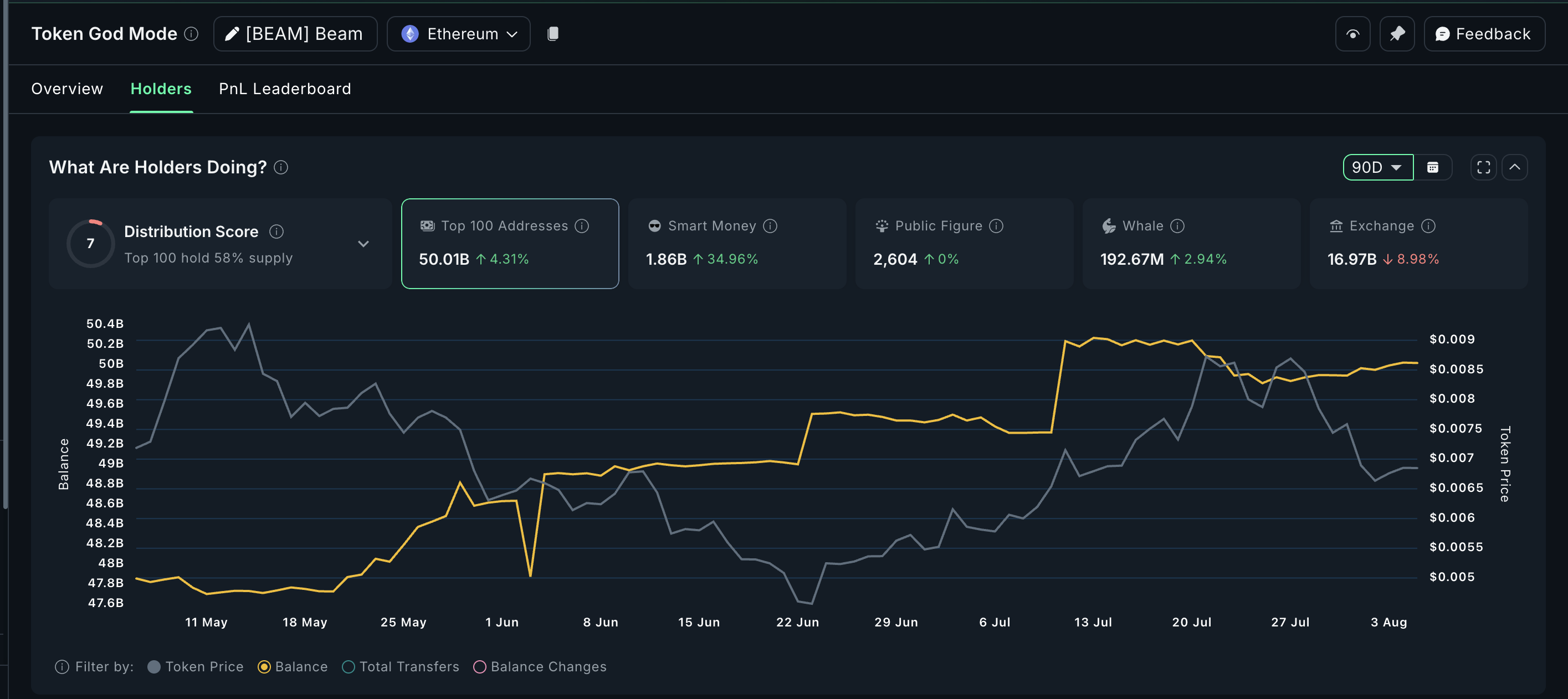 BEAM 거래소 유출
