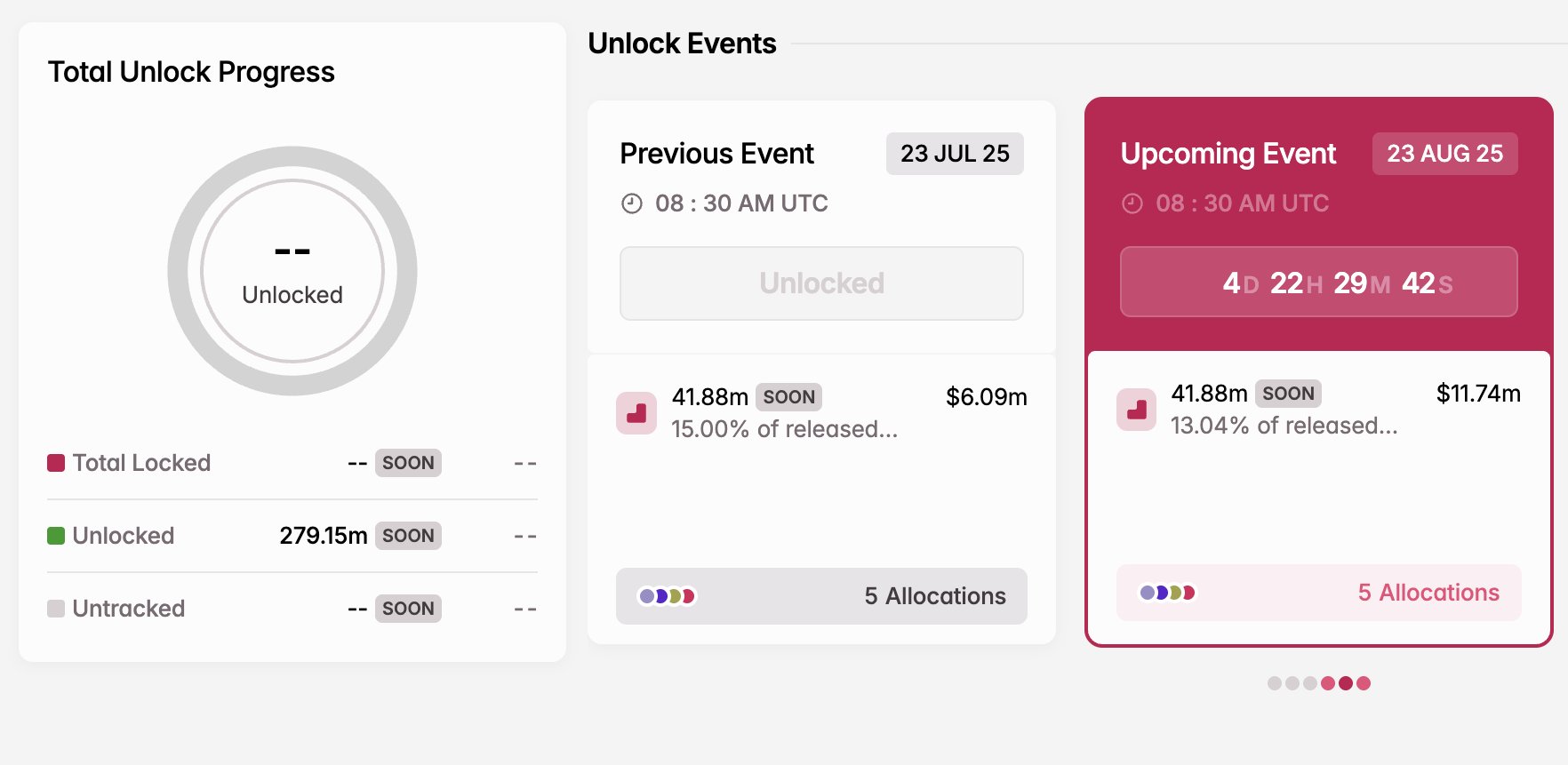 8월 SOON 토큰 언락