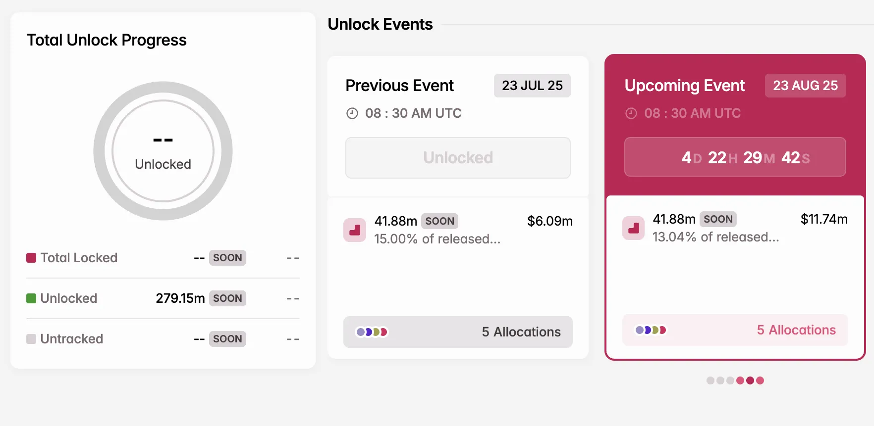 8월 SOON 토큰 언락